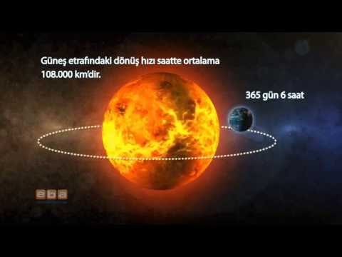 Dünya’nın Dönüş Hızı: Tarihin En Kısa Günü Geliyor